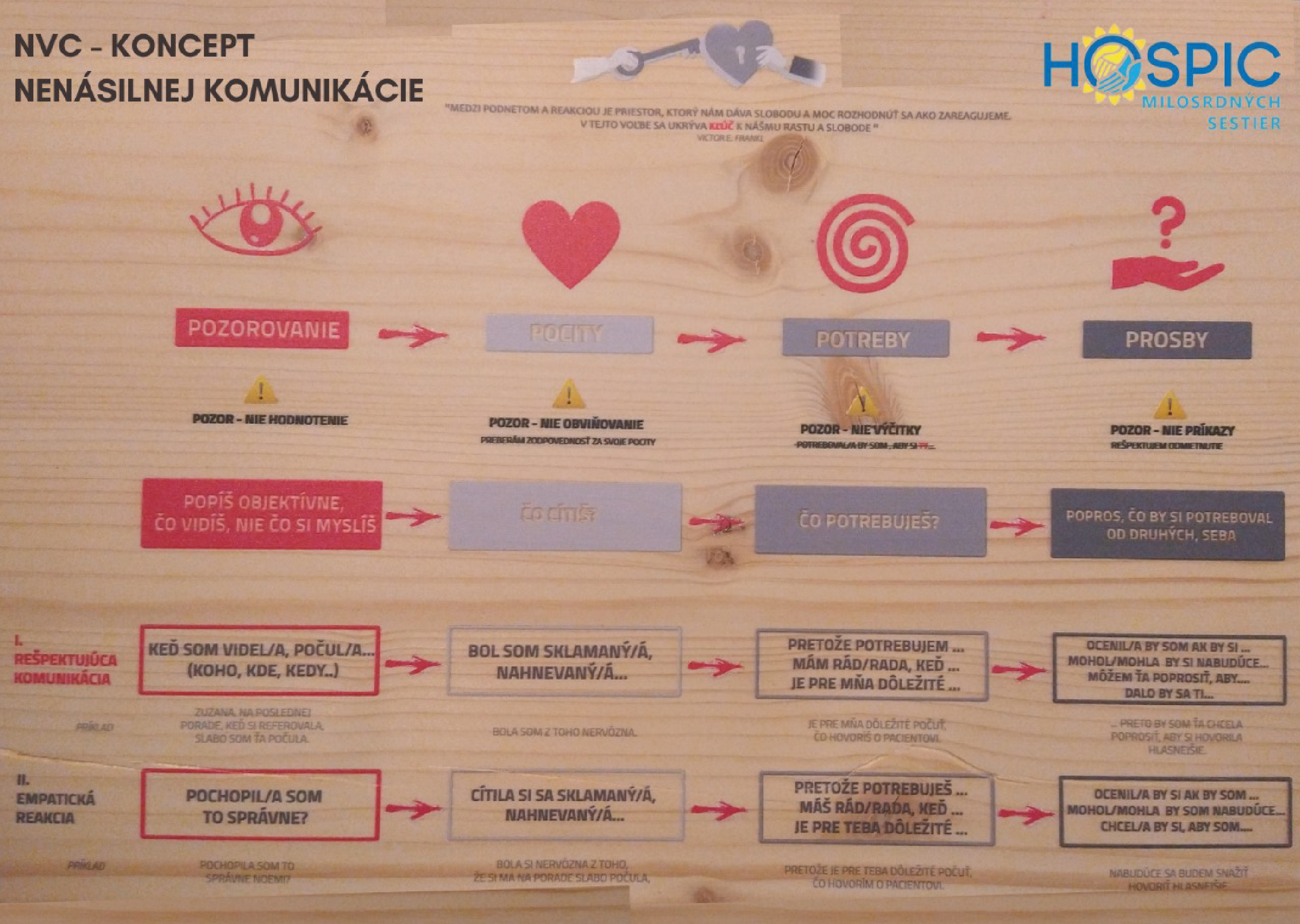 Hospic 02