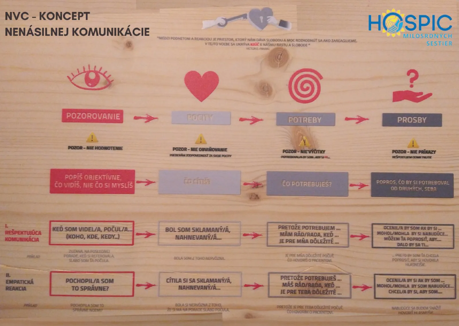 Hospic 02